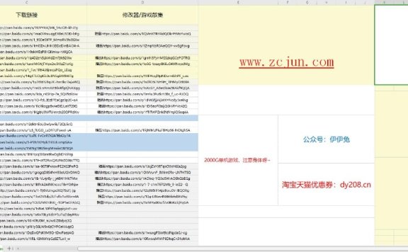 2000G单击游戏,注意身体呀~