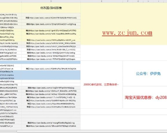 2000G单击游戏,注意身体呀~